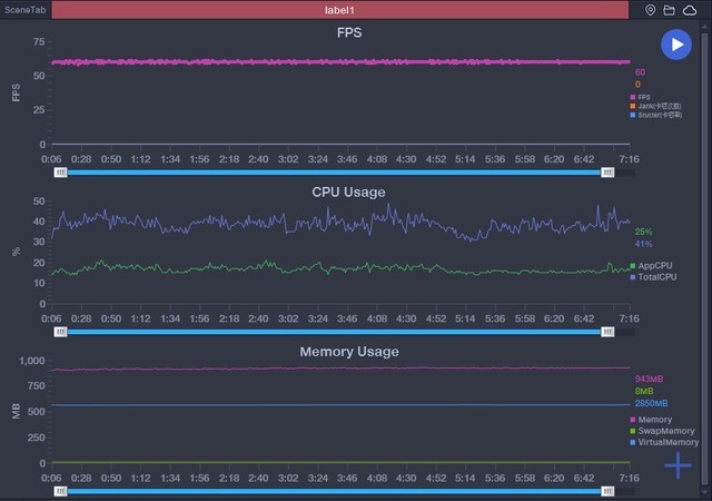 华为荣耀X10简略使用后感
