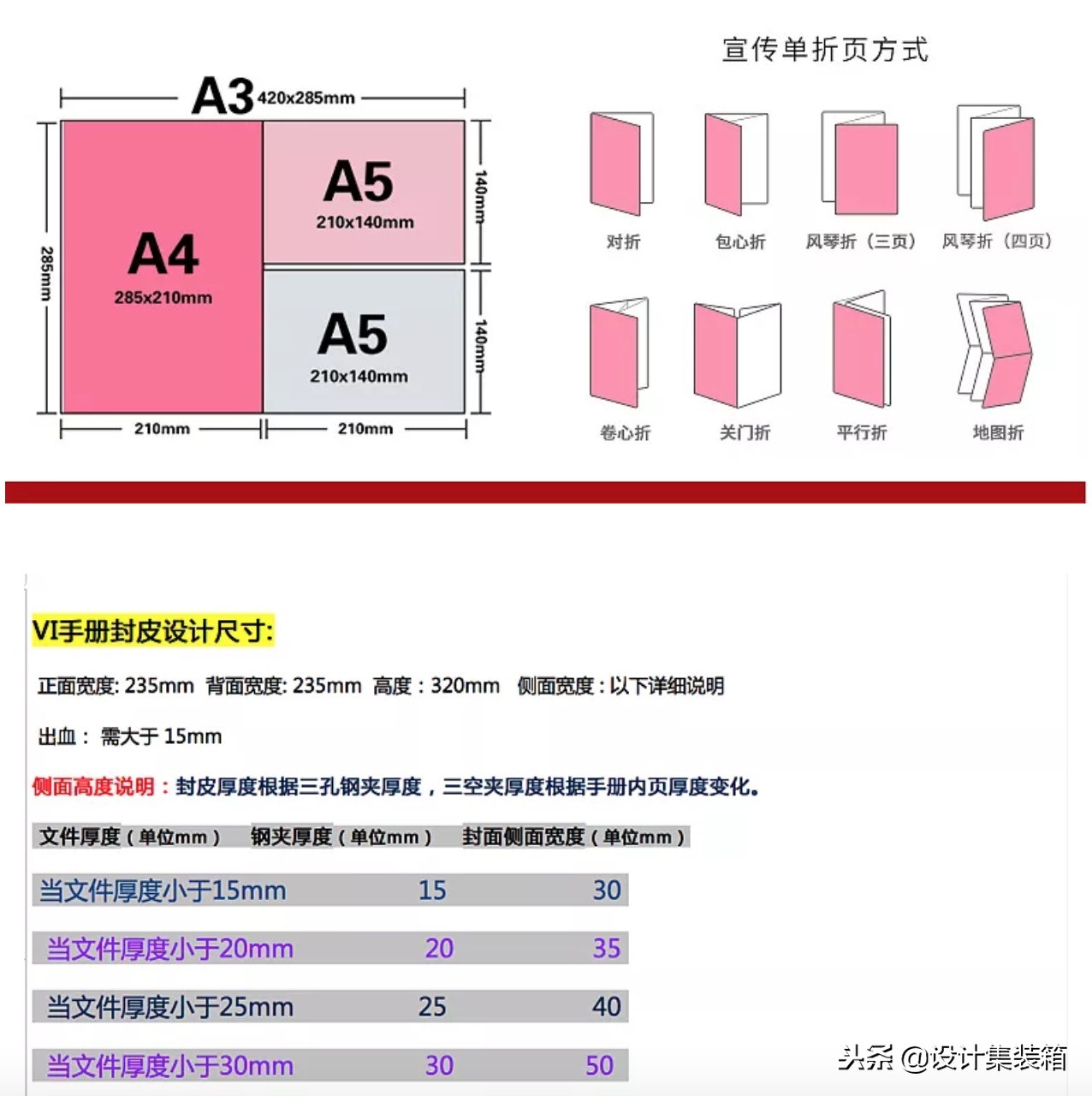 骞抽潰璁捐鎶橀〉鍗板埛鐭ヨ瘑,鍗板埛骞抽潰璁捐鑷