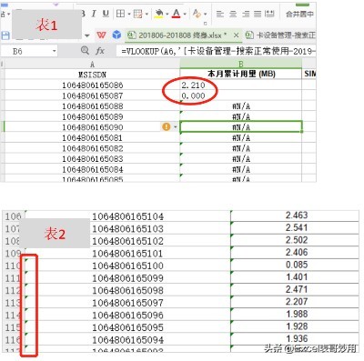 excel技巧大全vlookup精确查找,excel中vlookup查找出现错误