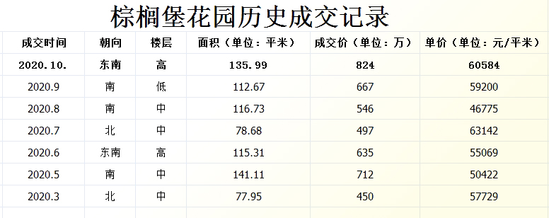 沙井万丰海岸城商场预计开业时间,沙井万丰海岸城
