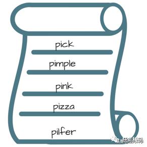 当白色情人节遇到圆周率,当白色情人节遇上圆周率