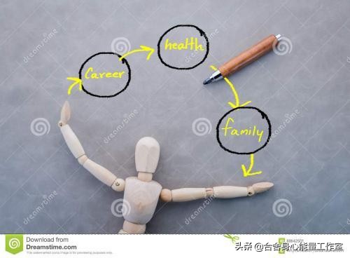 社工眼高手低提高行动力,眼高手低提高行动力