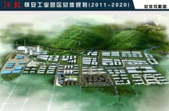 约301亩！张家口此地建人民公园、遗址公园！年底还有高铁的助力