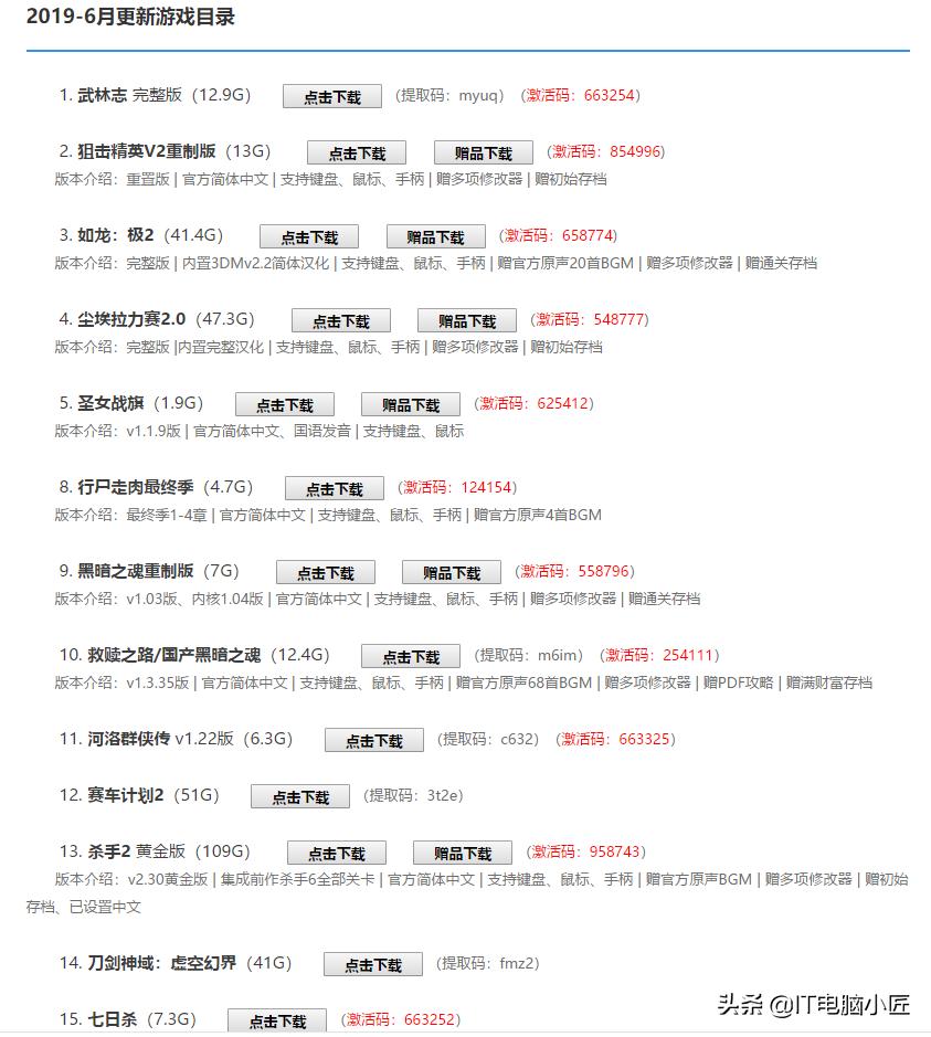 pc端单机游戏资源分享,单机游戏资源分享