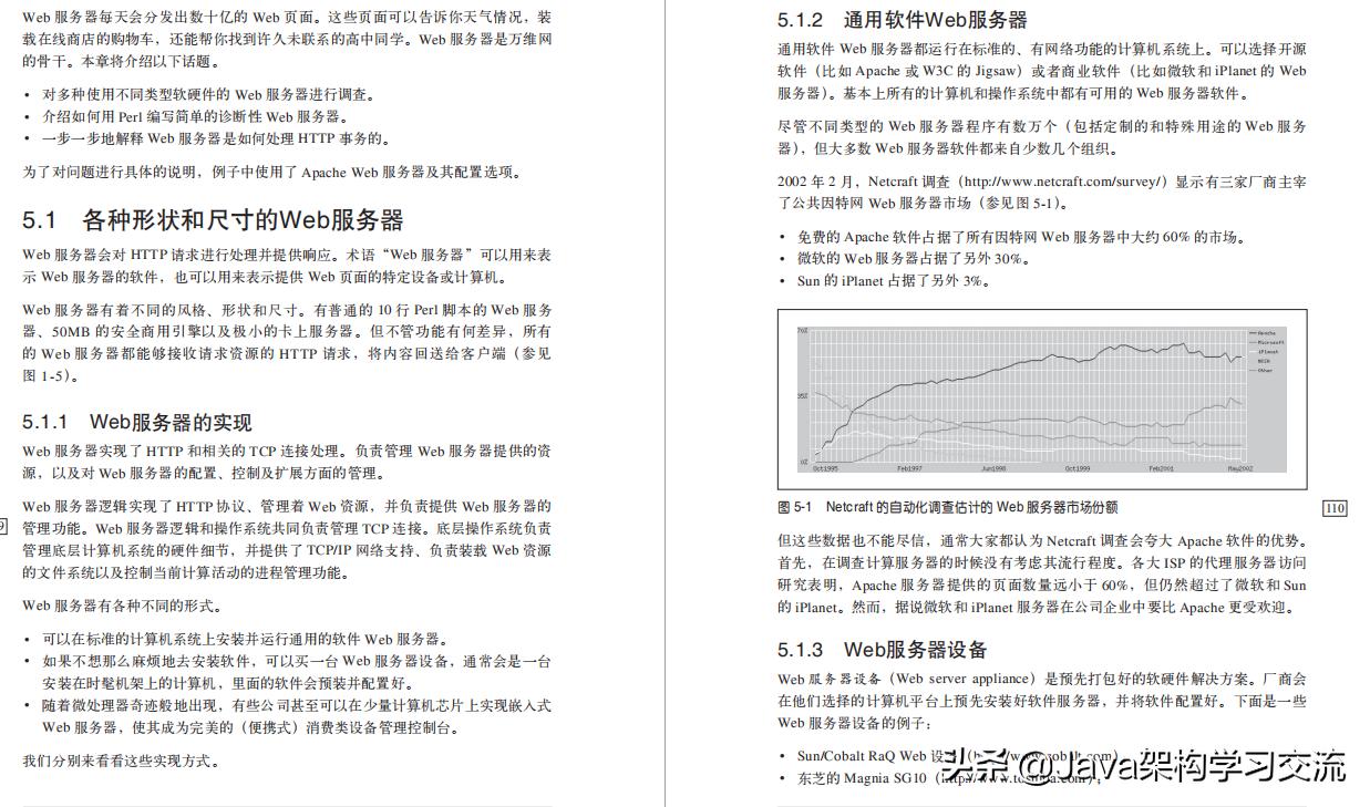 终于有人把HTTP讲清楚了!阿里P8强烈推荐的HTTP核心指南送给你