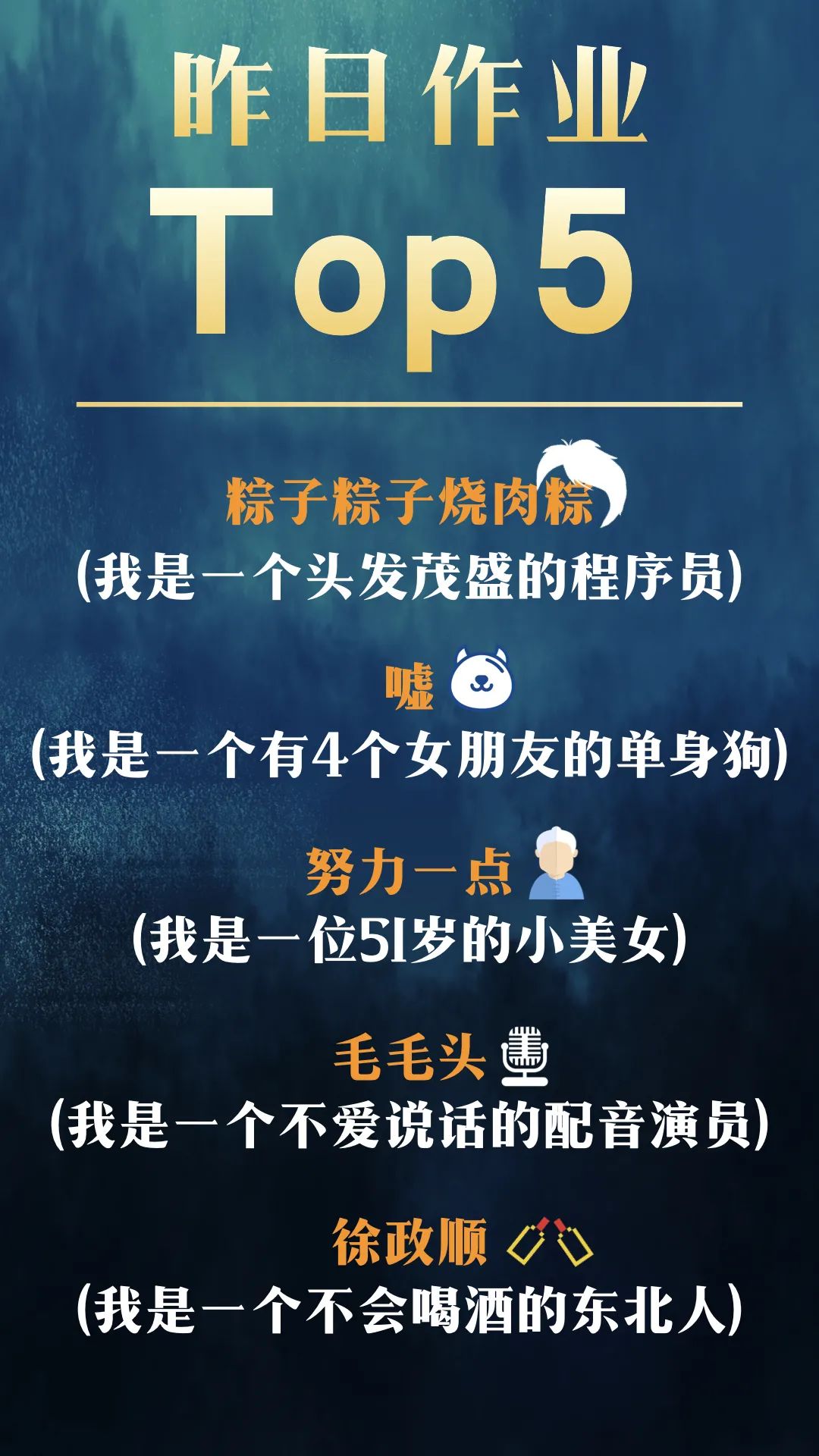 英语口语演讲主题自我介绍,演讲与口才三分钟自我介绍