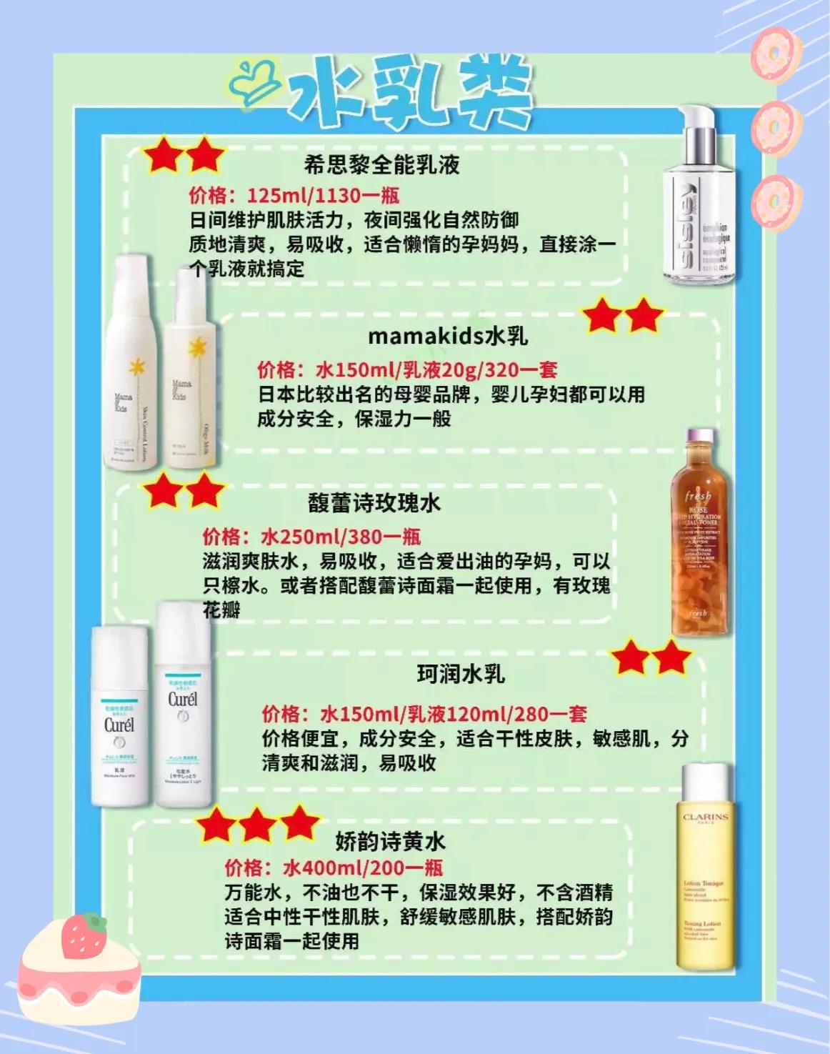 孕期护肤品明星,国产孕期护肤品