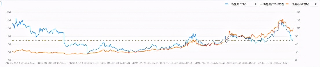 智能汽车先行者——中科创达