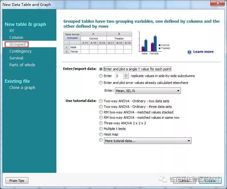 spss对比两组数据是否有差异性,spss怎么看组间差异