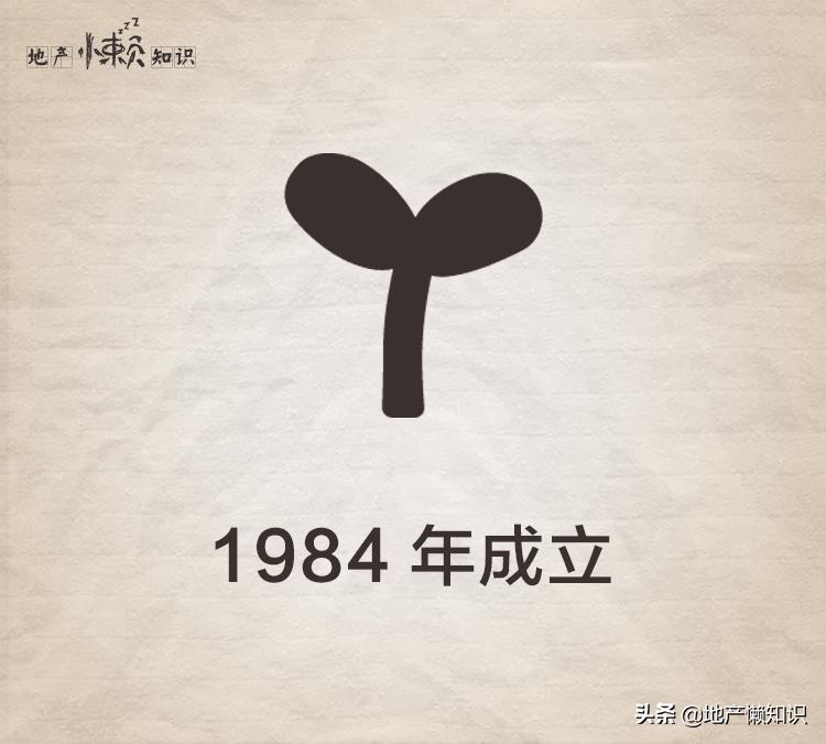 亿达地产现状,大连亿达地产项目