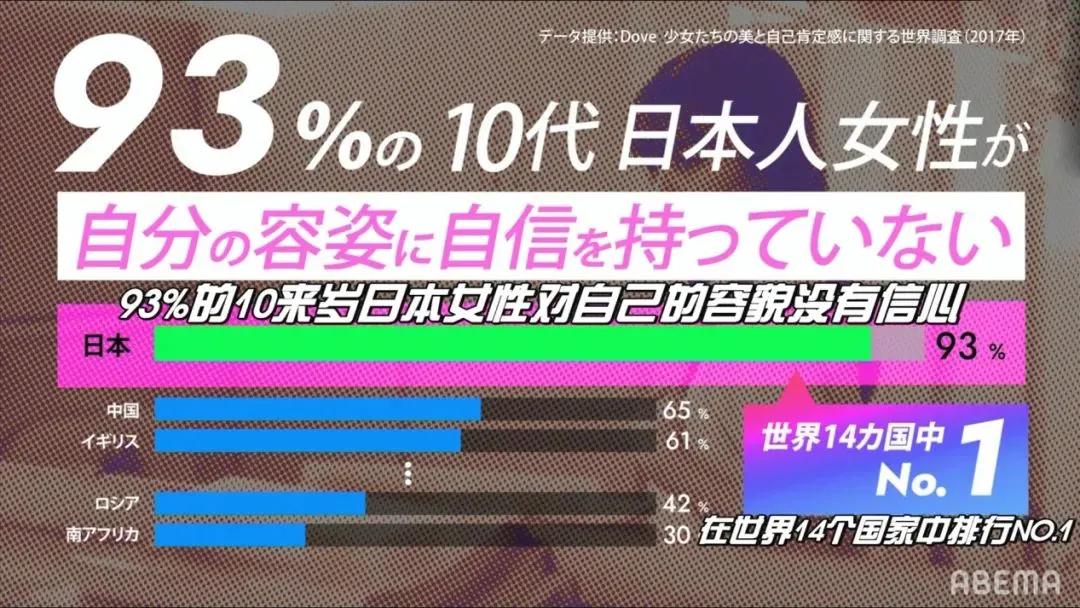 趋之若鹜的性教育,我们的女孩们太需要了