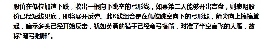 抄底60分钟k线图解,最适合抄底的30种技术形态附图