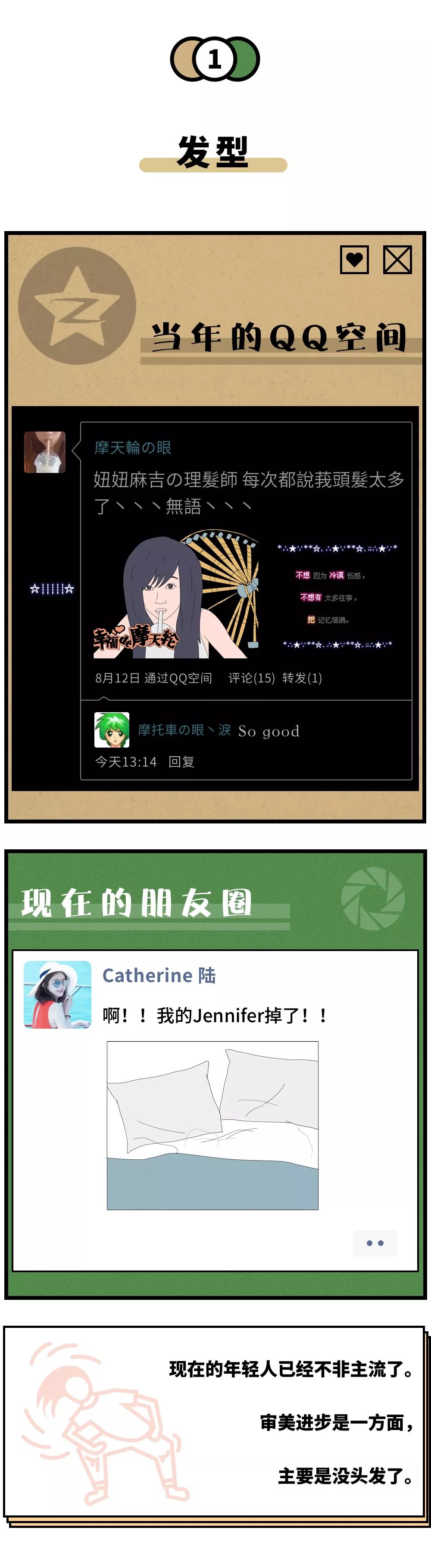 发朋友圈固定分组三天可见,发朋友圈动态一人可见