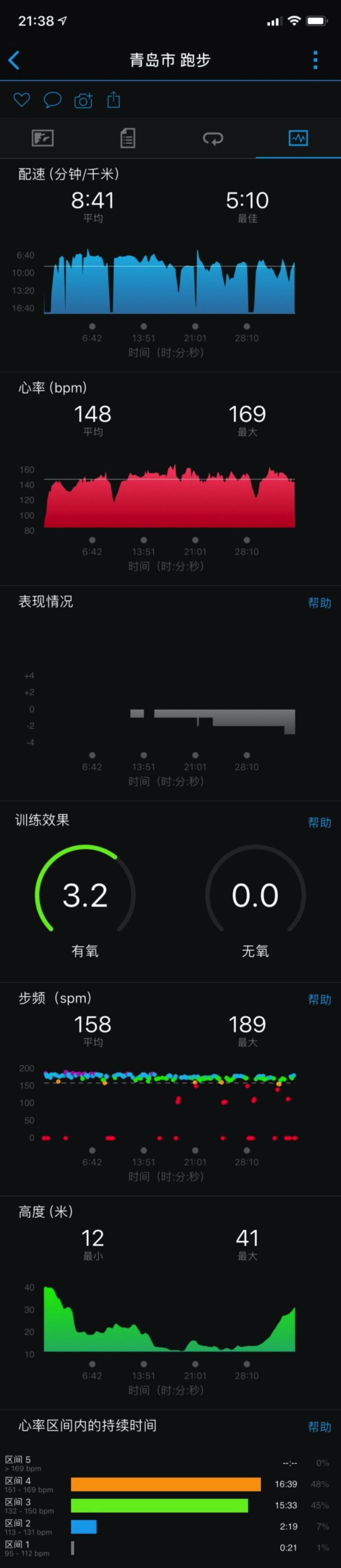 能否胜任专业运动？佳明245M运动手表体验评测