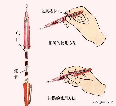 测电笔的内部构造和使用方法,用测电笔的小知识你知道几个