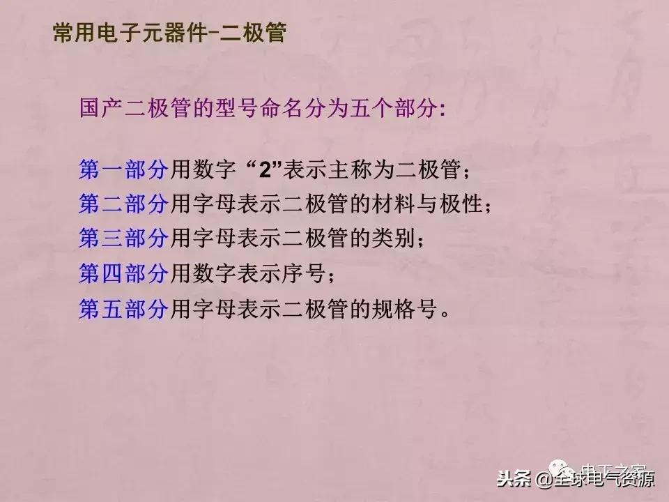 万用表检测各类元器件的方法,如何用万用表测量元器件漏电