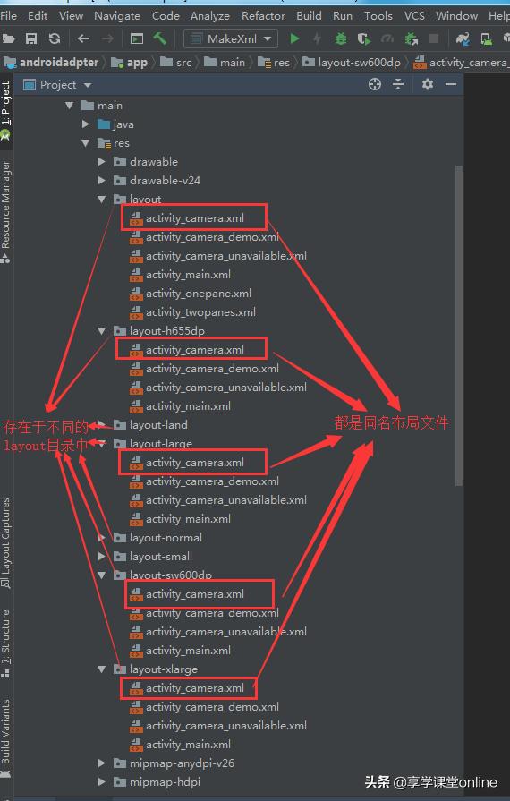 android屏幕适配总结,android屏幕适配原理