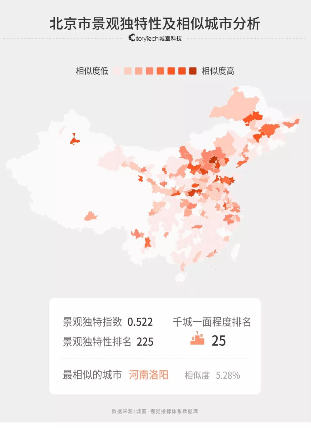 中国最真实的街景图片,十大震撼街景图片