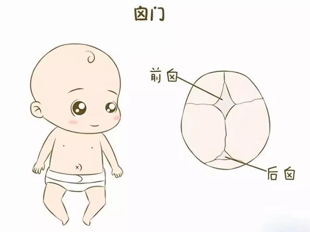 孕妇低血糖晕倒抽搐呕吐,孕妇5个月低血糖晕倒