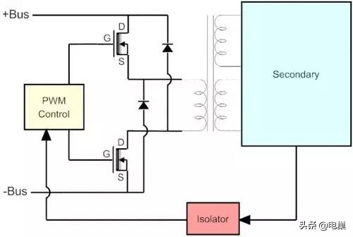 全网最全的开关电源,电源开关电路初学知识