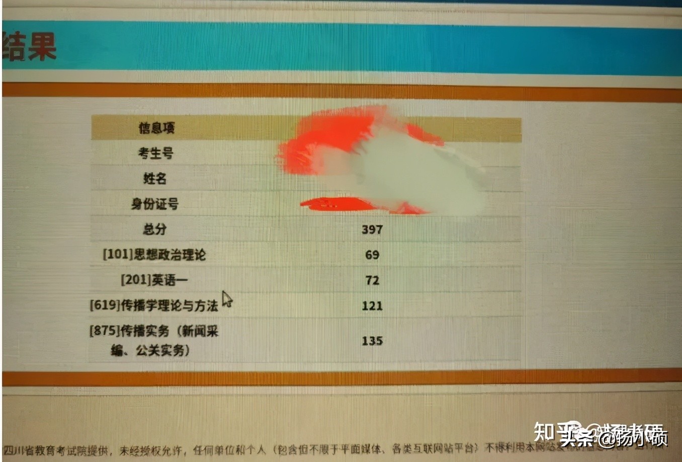 二本考研上岸首师大,2024成都理工大学考研备考