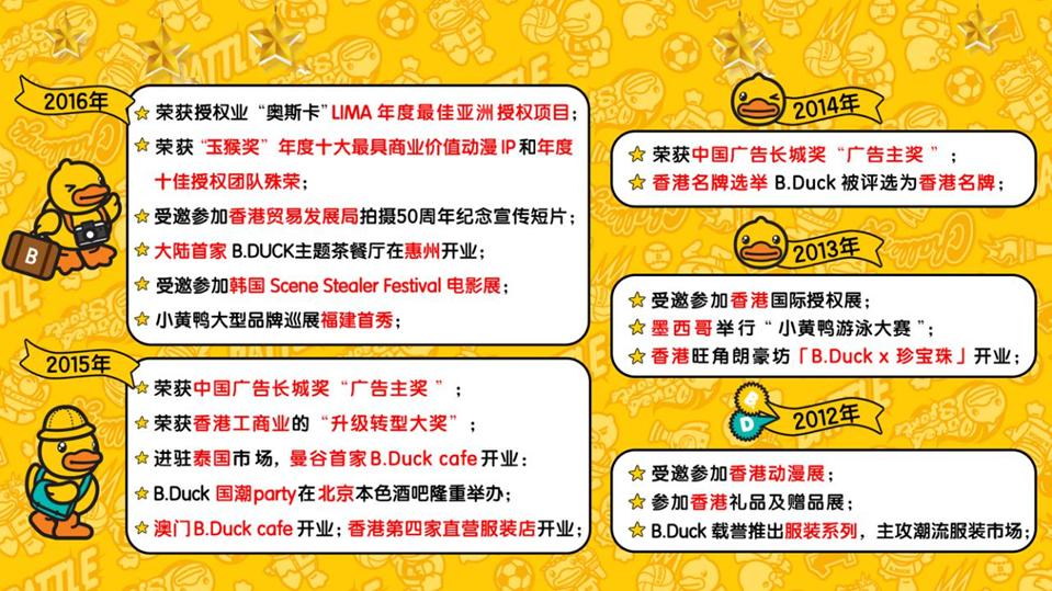 香港流行双肩包品牌,潮牌双肩包旅游专用