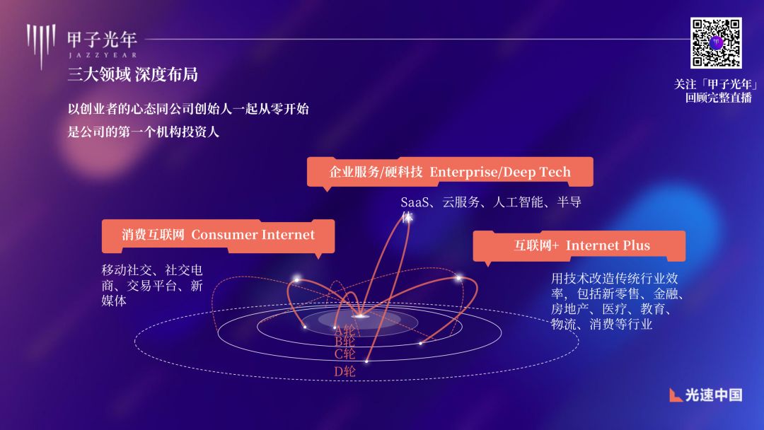 光速中国韩彦评论,光速中国创始人韩彦
