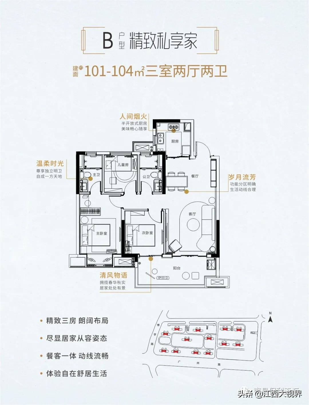 首开劲销3个亿！南昌保利天汇“现象级爆款”热销揭秘