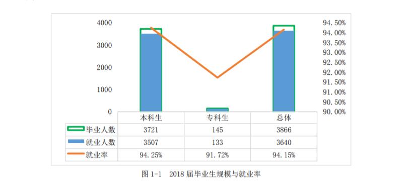 武汉最不该改名的大学,湖北省2025有望改名的大学