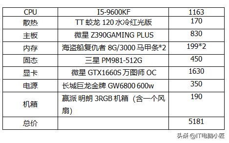 吃鸡职业选手绝地求生画面设置,如何把吃鸡绝地求生画质调到最高