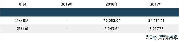 集采降价、JPM中国创新、医药龙头恒瑞交棒职业经理人