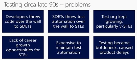 大龄测试人员,大龄硬件工程师的出路