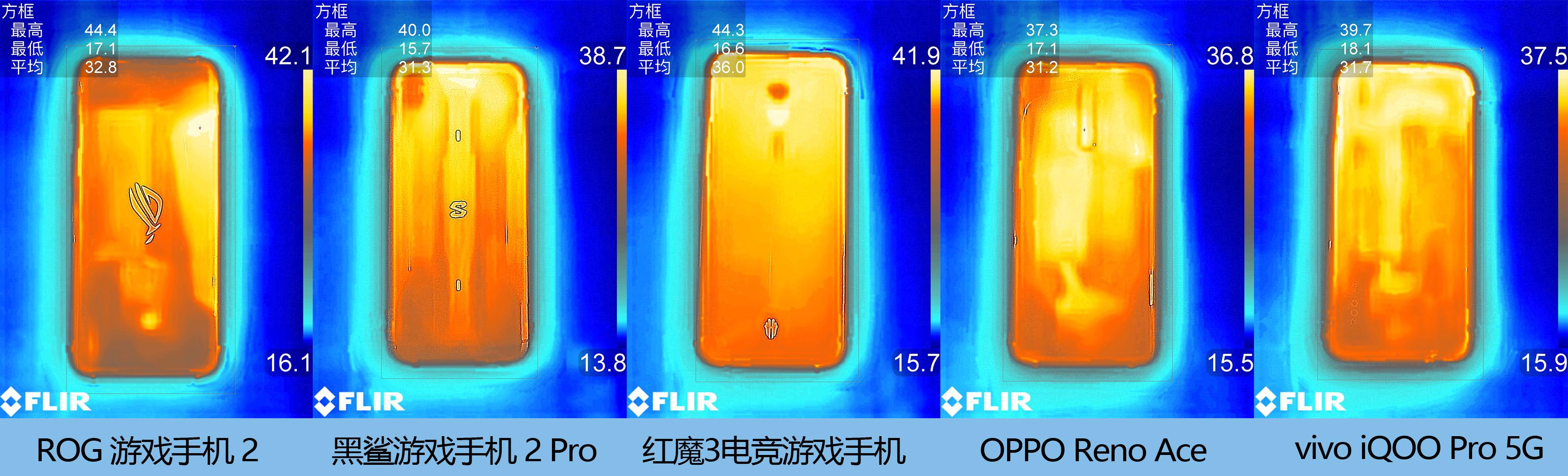 游戏手机最好的是哪一款,秦dmi55旗舰和120旗舰怎么选