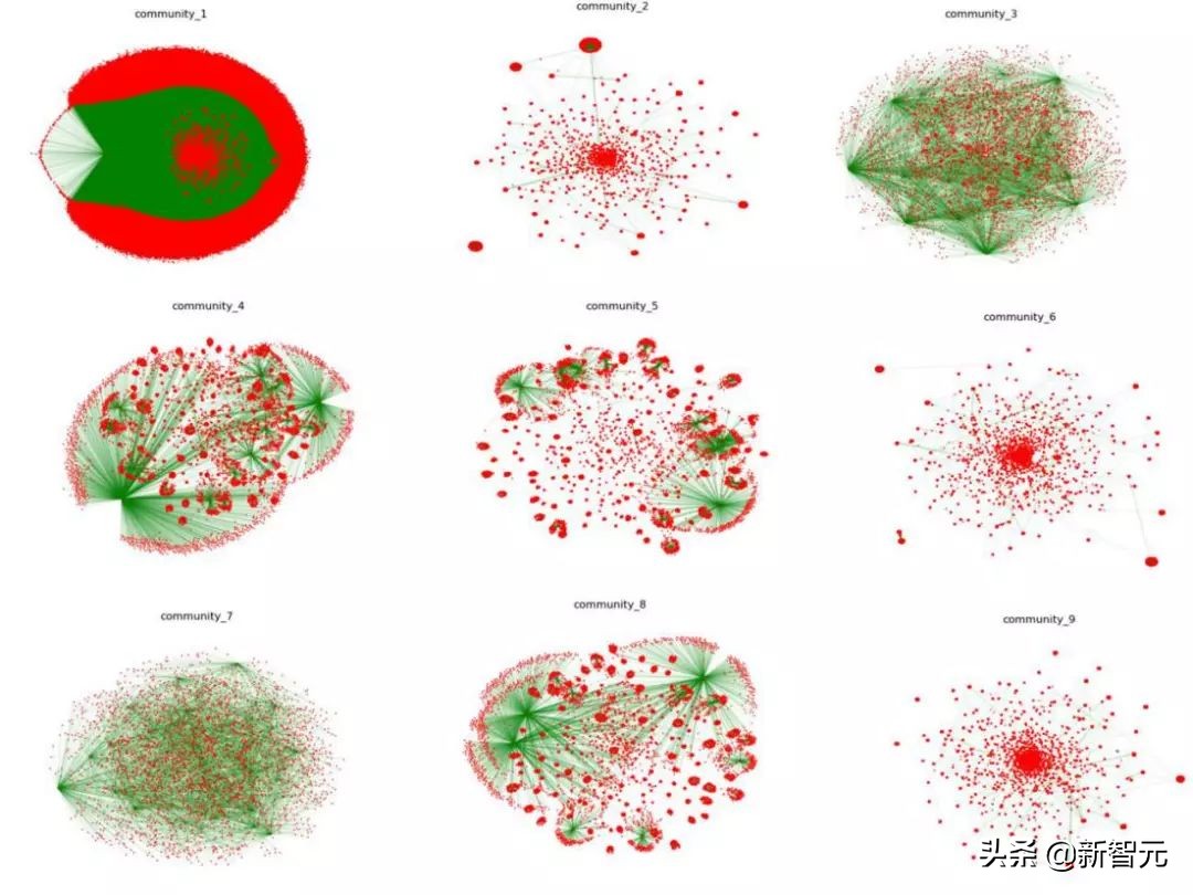 nature怎么引用参考文献,nature论文关系可视化