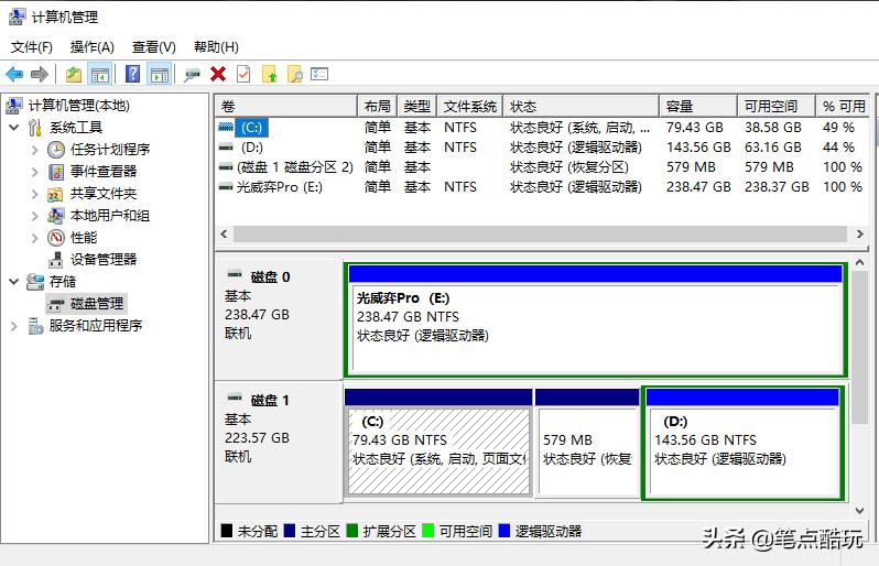 颤抖吧原版,光威弈prossd是国产吗