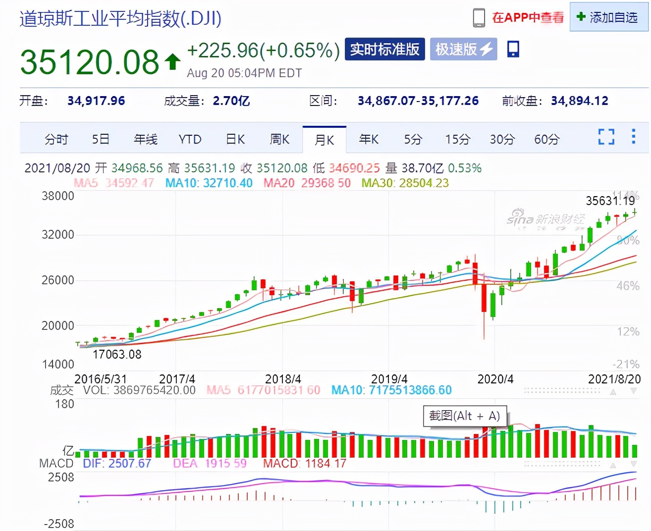 美国为什么不大量印钞来偿还债务,美国靠印钞能把各国债务还清吗