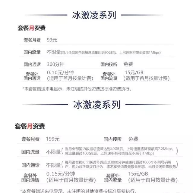 人民日报批三大运营商不限量套餐,运营商不限量套餐被取消怎么办