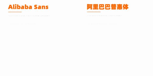 阿里巴巴提供的字体库,阿里平台的字体可以免费商用吗