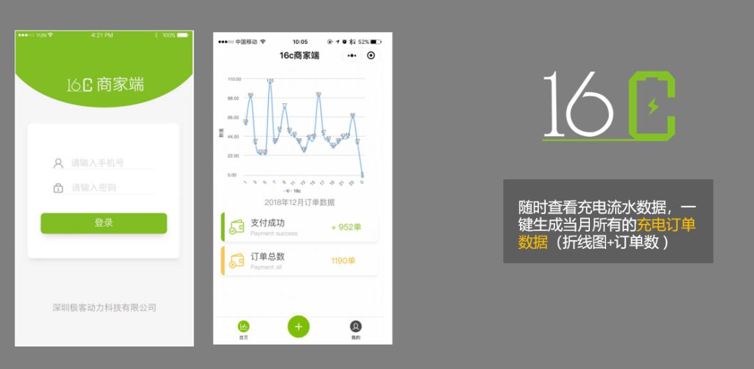 它花了1095天走到您的面前，才觉得配得上您手里的手机