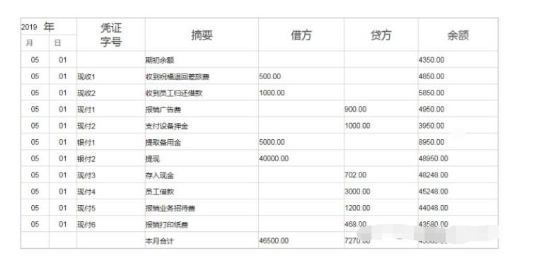 物流公司出纳做账流程新手必看,劳务公司出纳会计做账流程