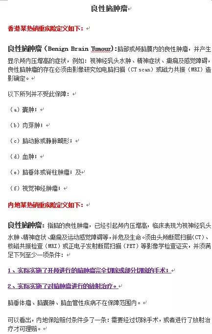 买保险买人保还是太平洋好,香港买保险怎么配置的