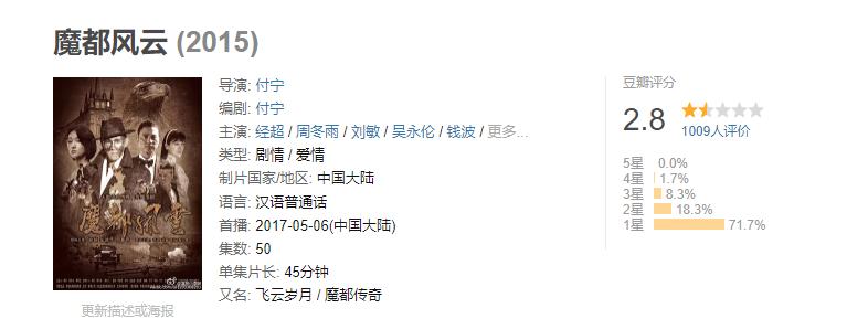 豆瓣评分9.6的神剧你看过吗,豆瓣评分9.5的神剧