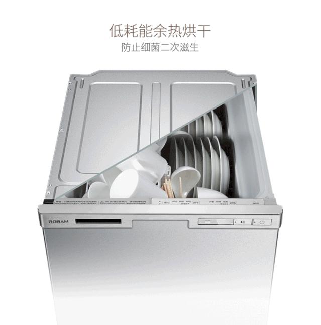 过去的一年，新中产们居然在家的这些地方花了几十万