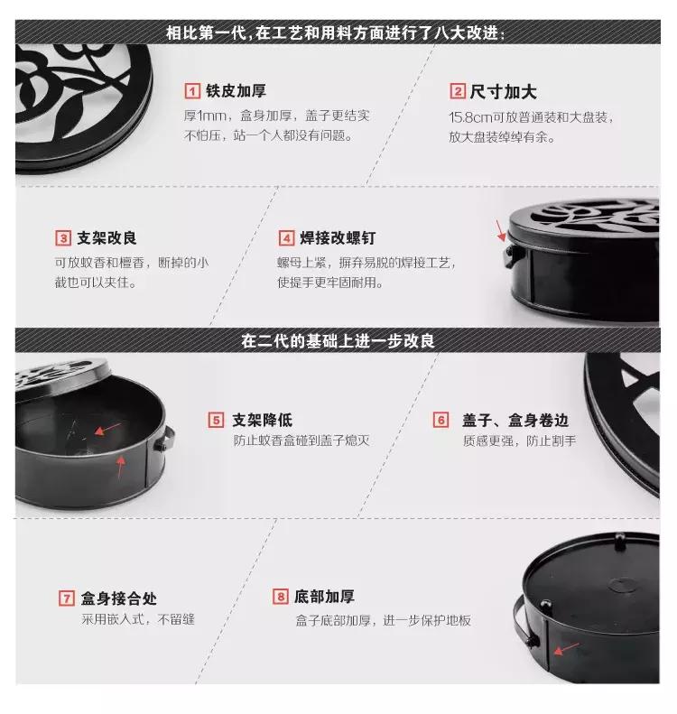 抖音驱蚊神器爆款最新,防蚊神器抖音