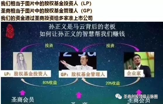 创业者陈欧完整视频,聚美优品陈欧创业融资