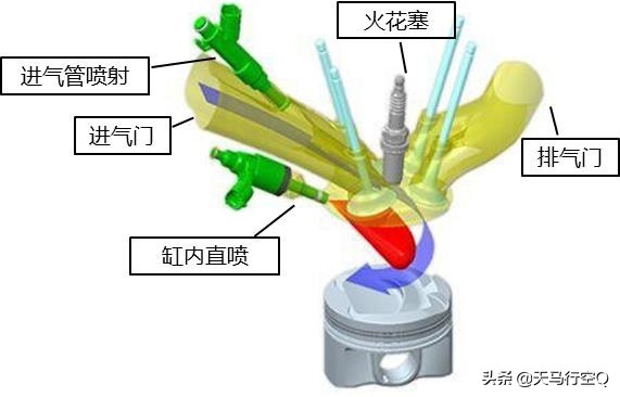 亚洲龙凯美瑞2.5发动机一样么,丰田亚洲龙凯美瑞2.5发动机一样吗