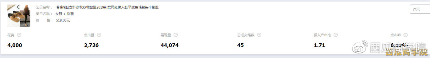 什么是直通车最大化和控成本,直通车人群溢价300但是覆盖率很低