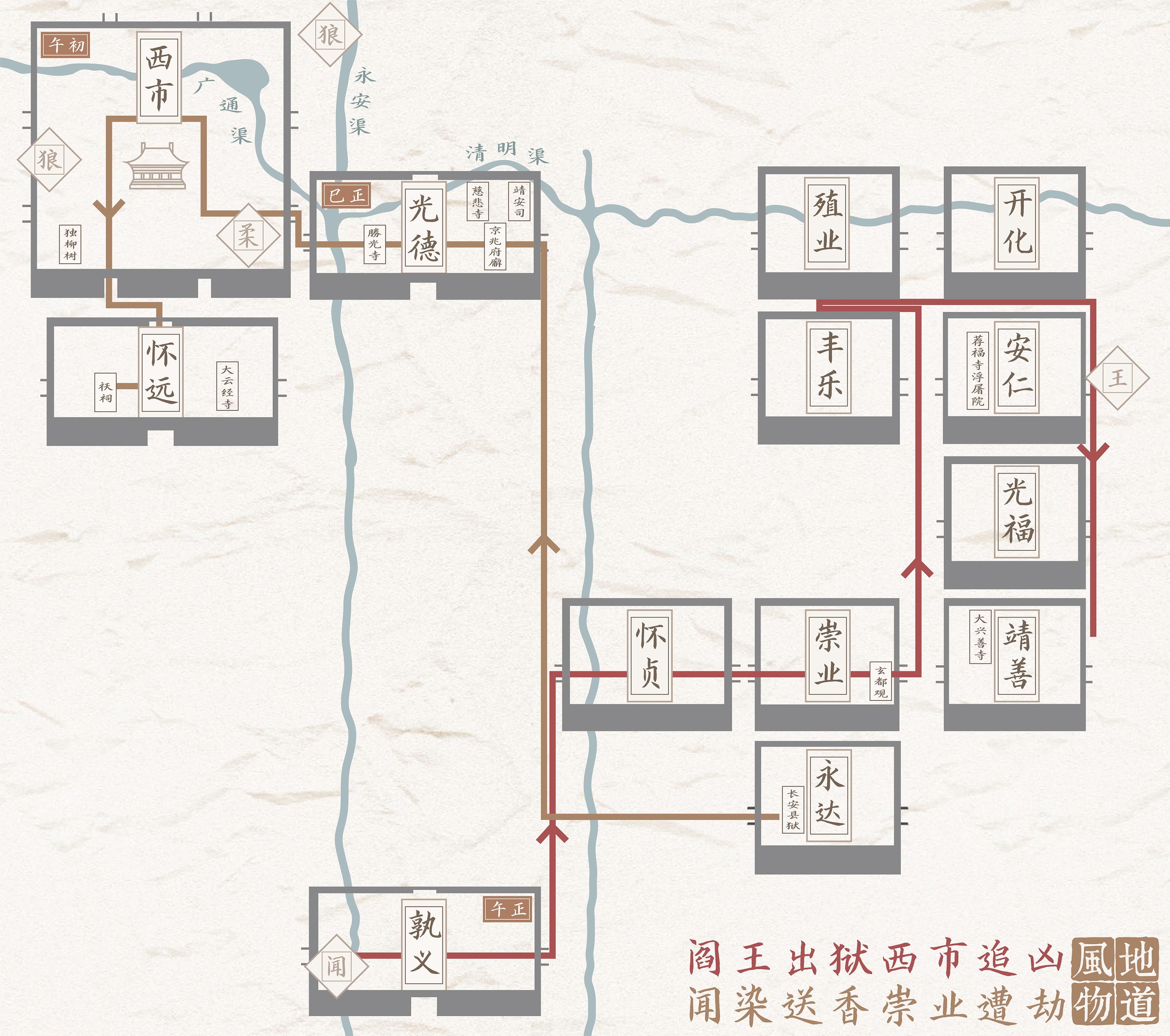 我们从靖安司偷来了长安舆图