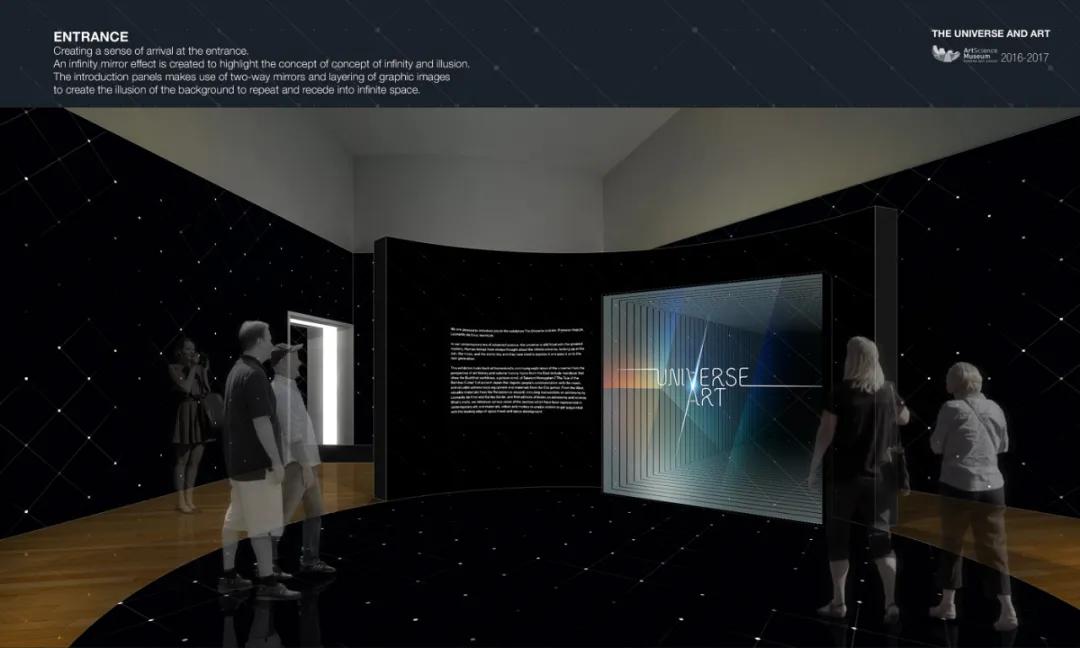 鍥藉鍒涙剰灞曞巺璁捐娆ｈ祻,褰撲唬鑹烘湳灞曞巺绌洪棿璁捐