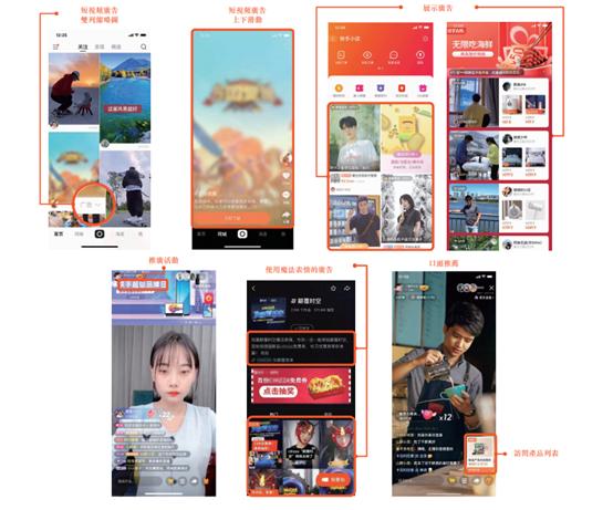 短视频赛道第一股快手上市前夕深度解读